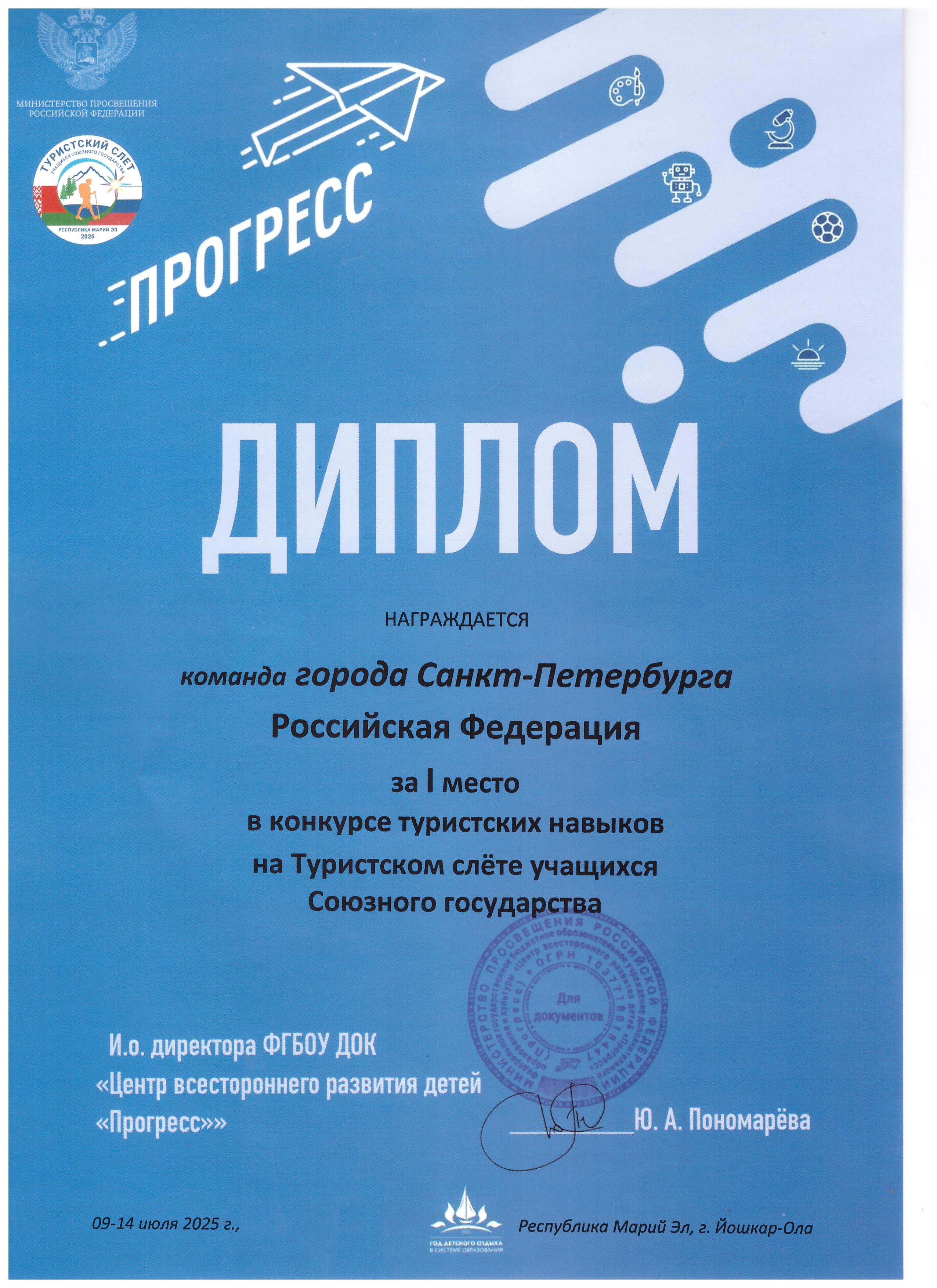 ССГ 2025 1 место